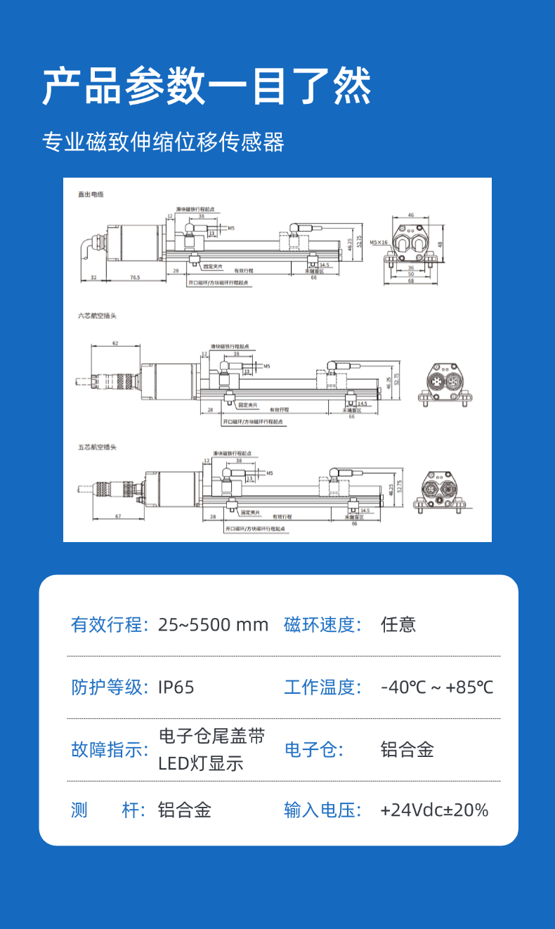  RP-DP磁致伸縮位移傳感器(圖7)