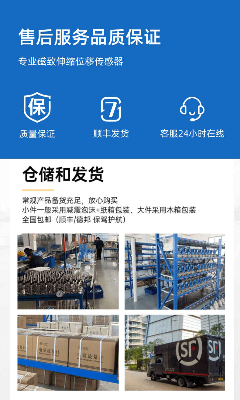  RP-DP磁致伸縮位移傳感器(圖9)