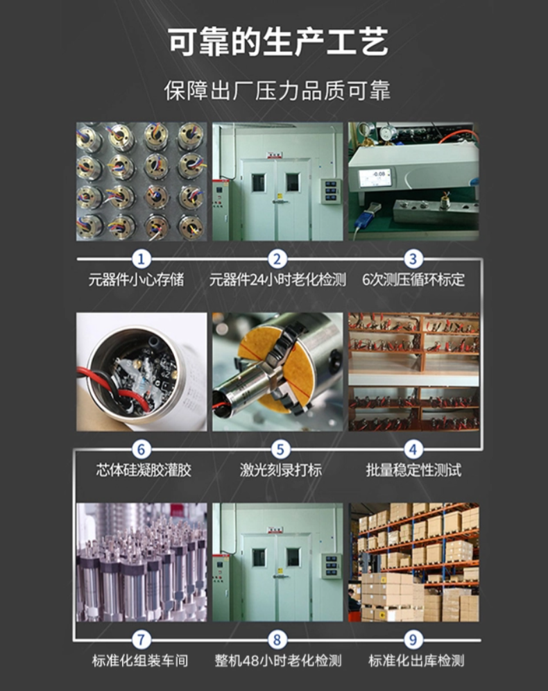  RP-DP磁致伸縮位移傳感器(圖11)